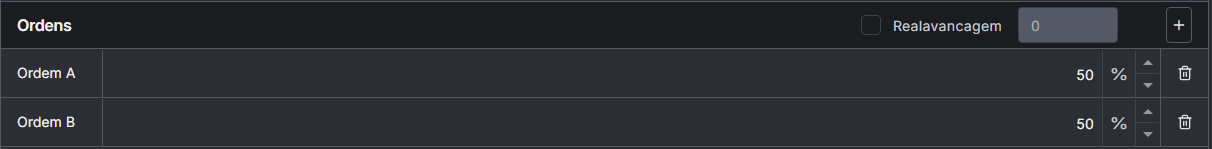 Tela de setups, ordens